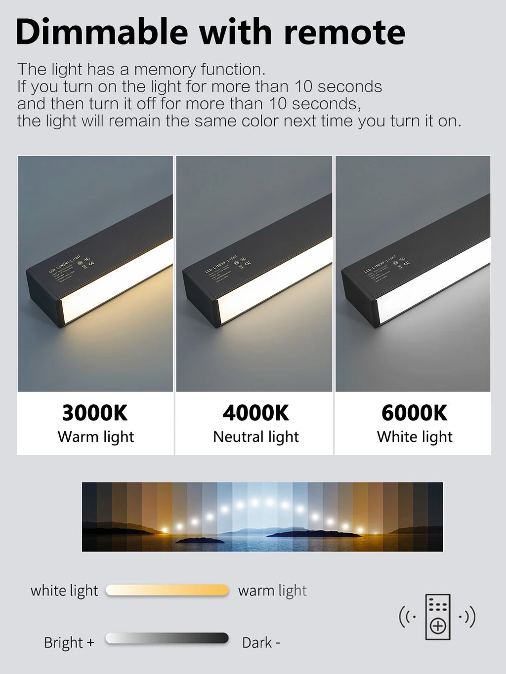 Ceiling Lamps for Kitchen Living Room Ceiling Lights Led Bedroom Dining Room Nordic Modern Aisle Balcony Light Office Lights