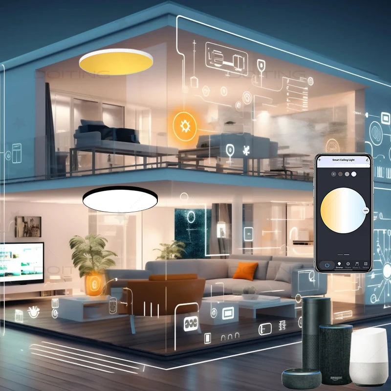Zigbee 3.0 Smart Ceiling Lights 24W Led Ceiling Lamp RGBCW Led Work with Alexa Google Voice Control APP Dimming Home Assistant