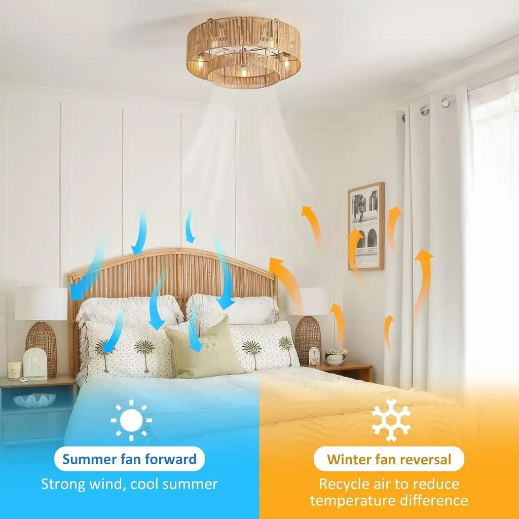 20 Inch Boho Caged Ceiling Fans with Lights Flush Mount, Layered Rattan Ceiling Fan with Light Remote Control with Reversible 6